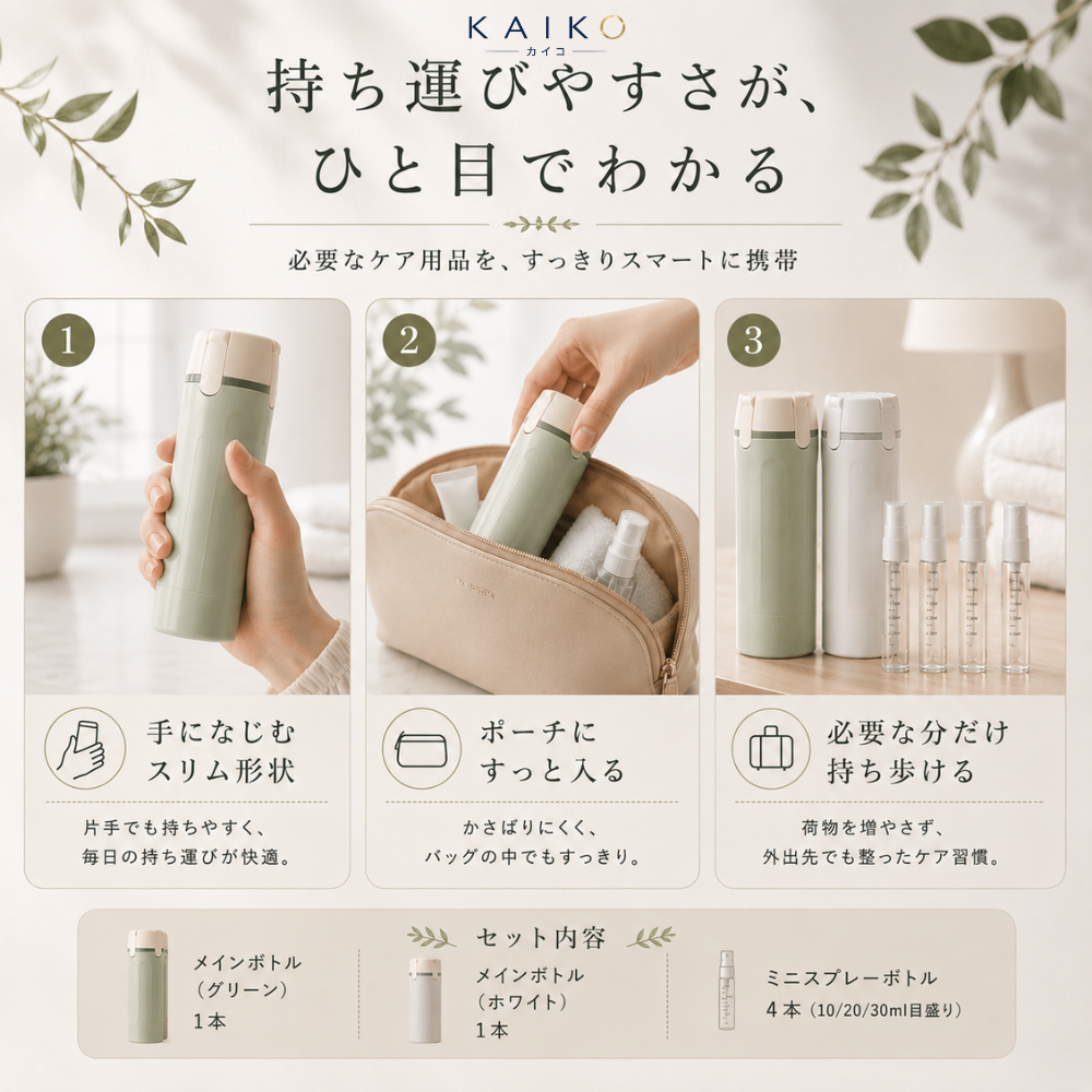【期間限定】TABINOVA™ パーソナルケアシステム