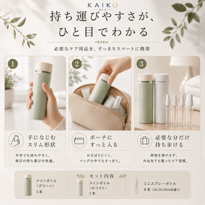 【期間限定】TABINOVA™ パーソナルケアシステム