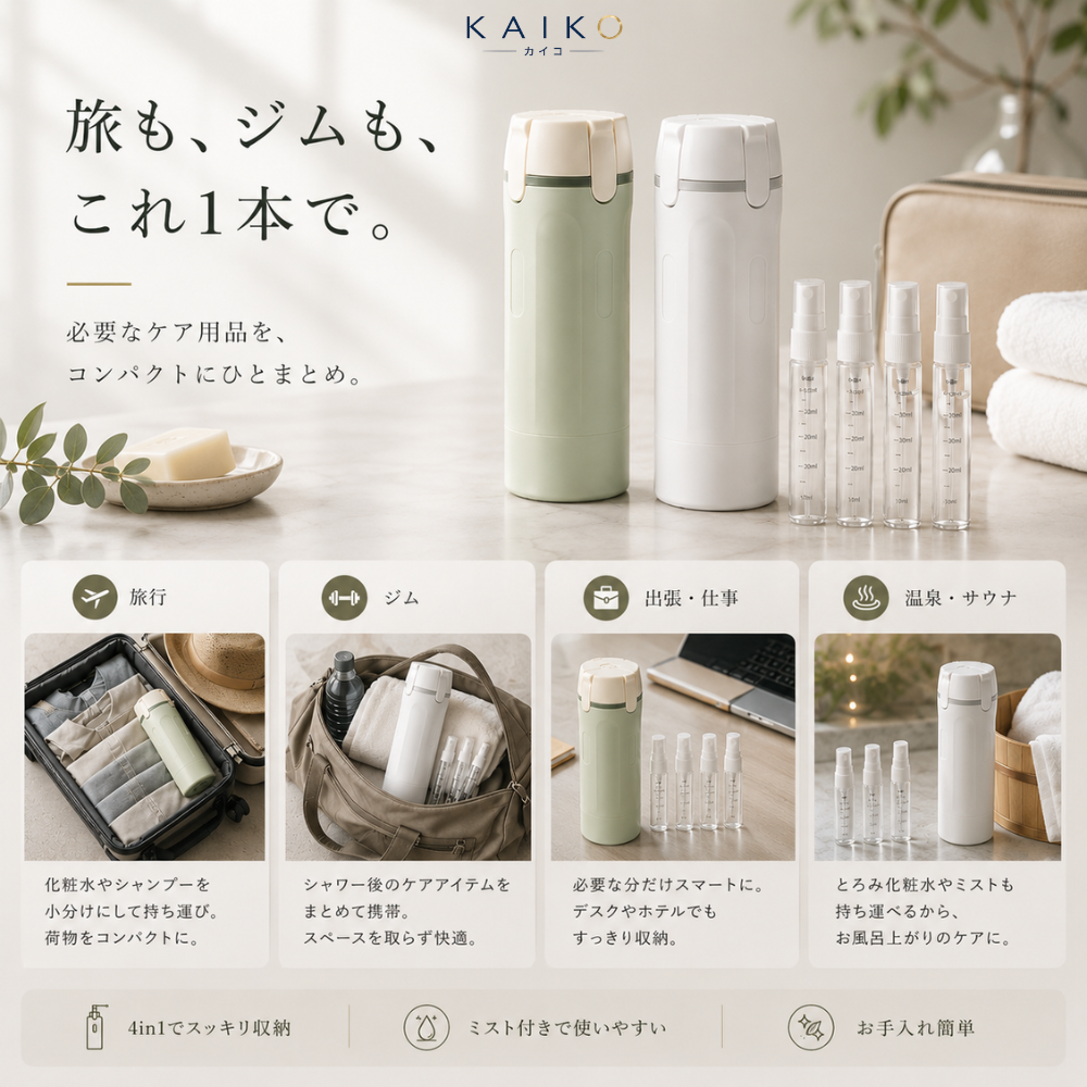 【期間限定】TABINOVA™ パーソナルケアシステム