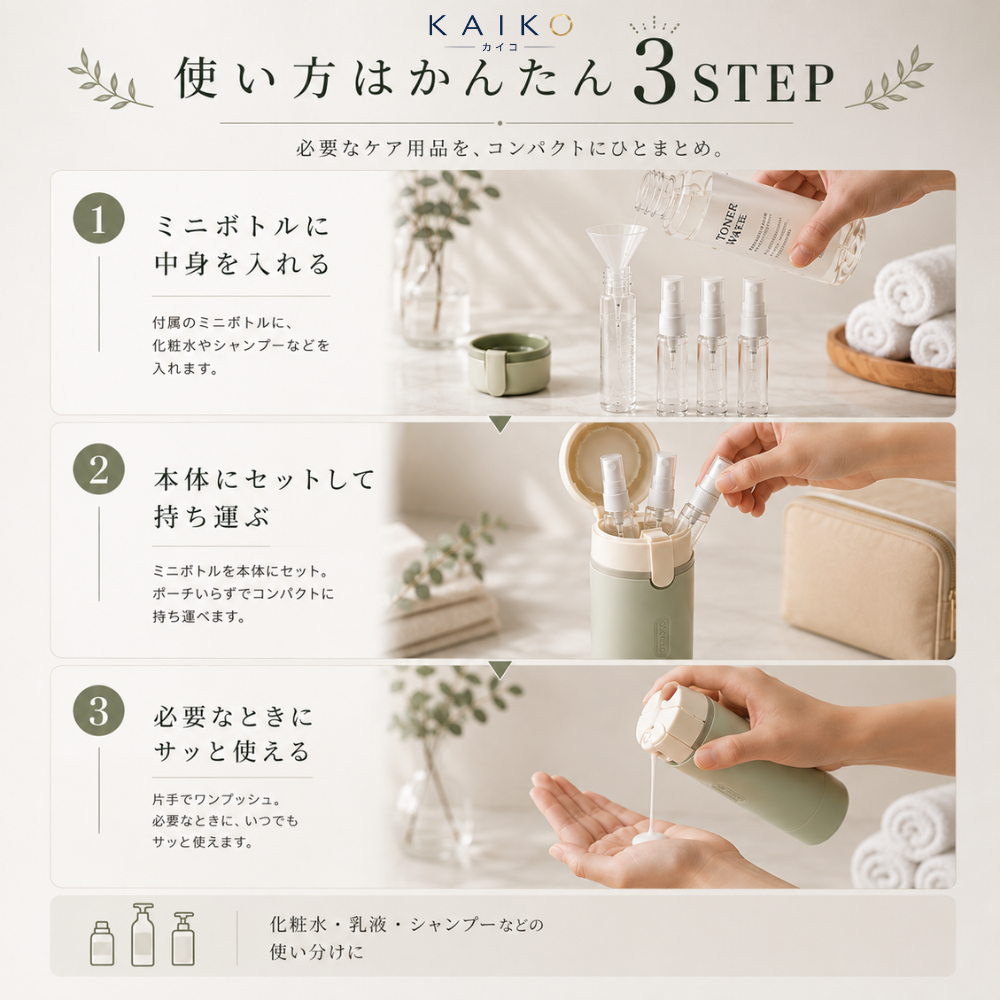 【期間限定】TABINOVA™ パーソナルケアシステム