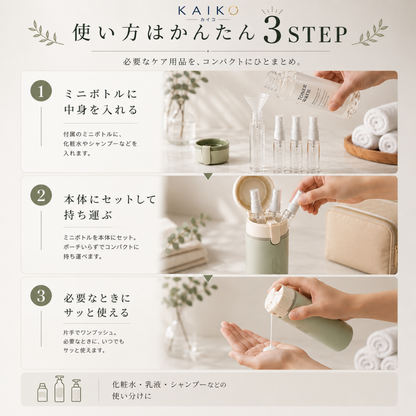【期間限定】TABINOVA™ パーソナルケアシステム