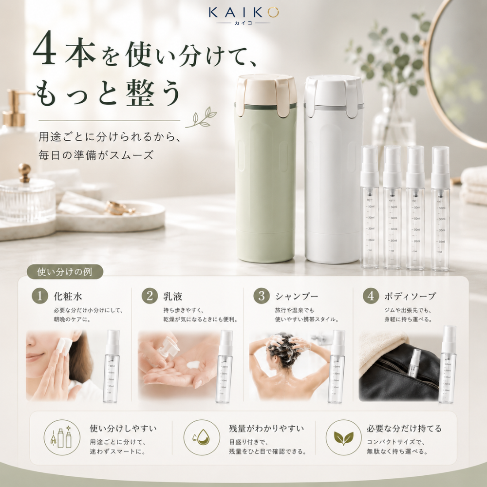 【期間限定】TABINOVA™ パーソナルケアシステム