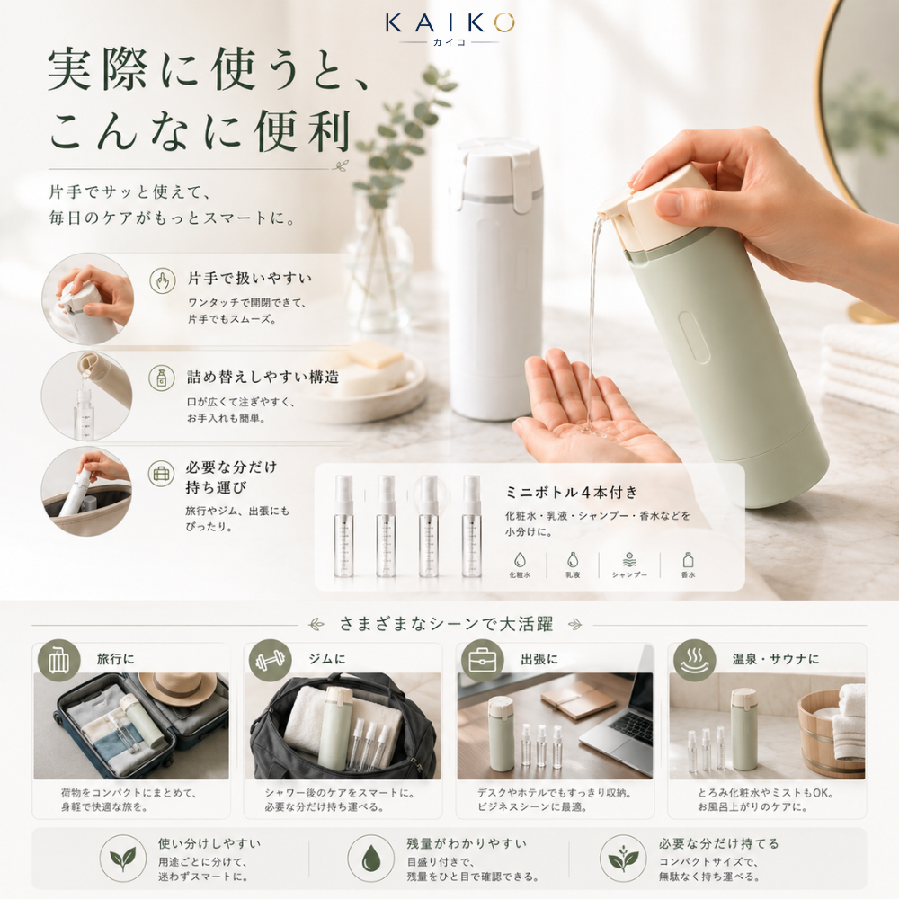 【期間限定】TABINOVA™ パーソナルケアシステム