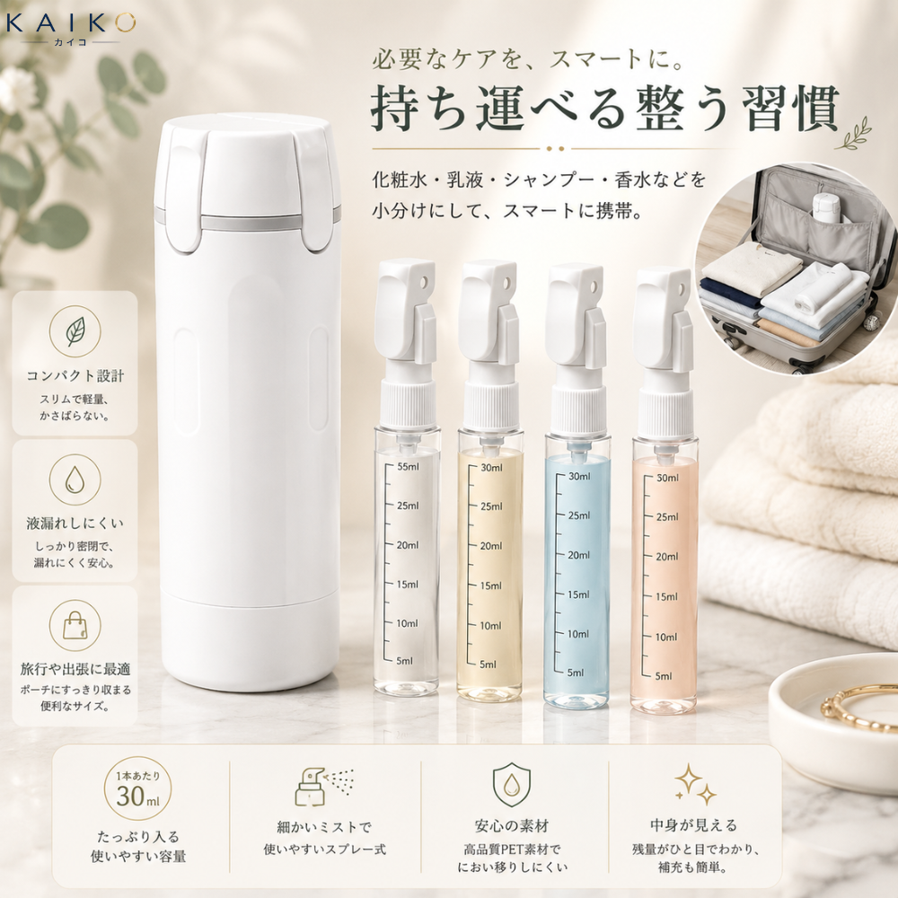 【期間限定】TABINOVA™ パーソナルケアシステム