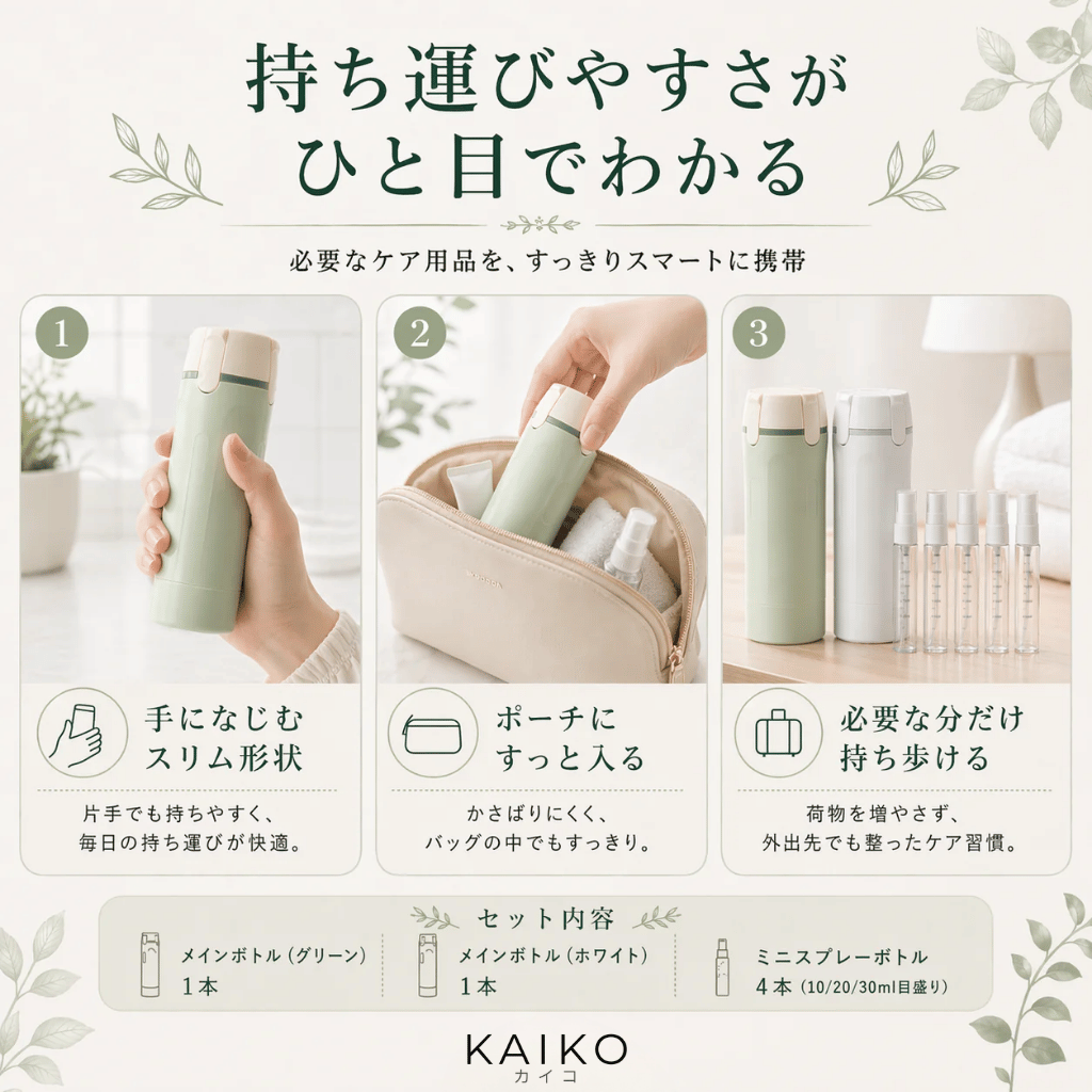 【夏限定】TABINOVA™ 4in1 ケアボトル