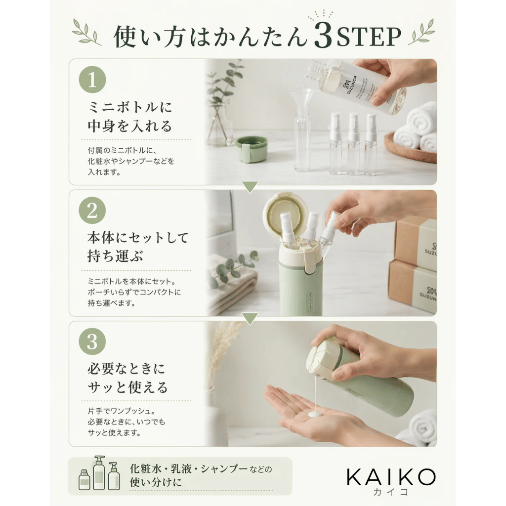 【夏限定】TABINOVA™ 4in1 ケアボトル