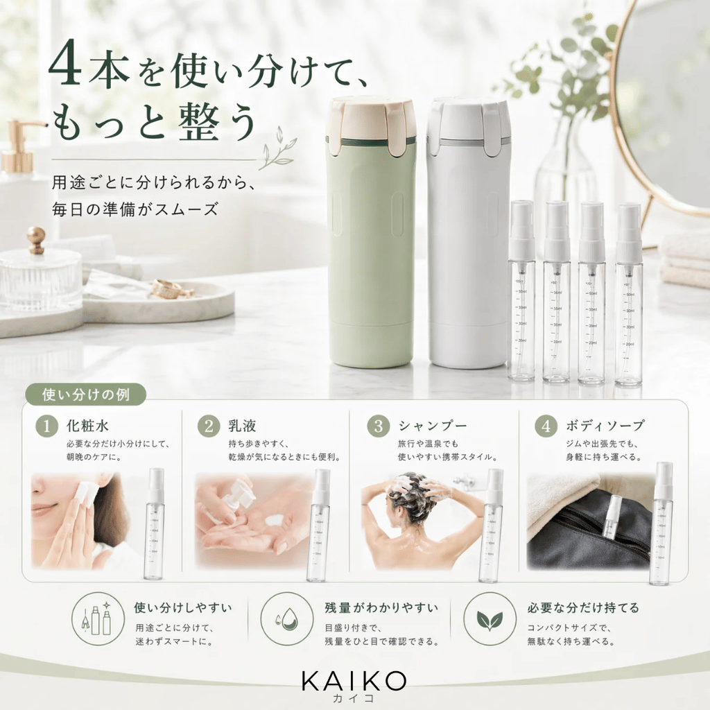 【夏限定】TABINOVA™ 4in1 ケアボトル