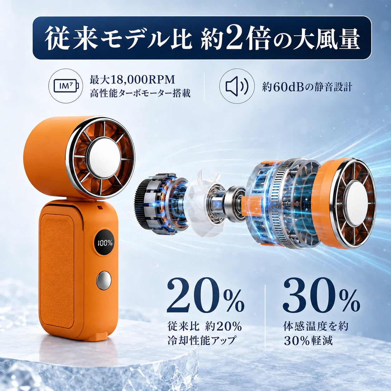 【冷却プレート×爆風】氷風™ ハンディファン｜スマホより小さい最強冷却