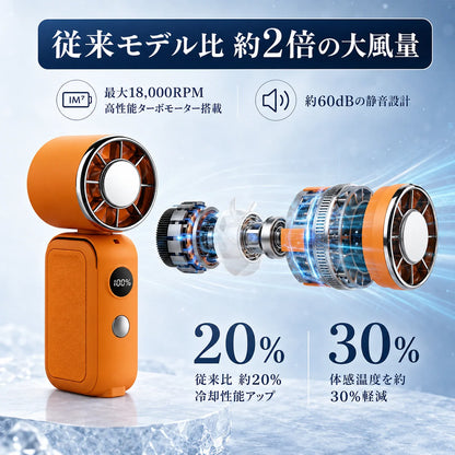 【冷却プレート×爆風】氷風™ ハンディファン｜スマホより小さい最強冷却
